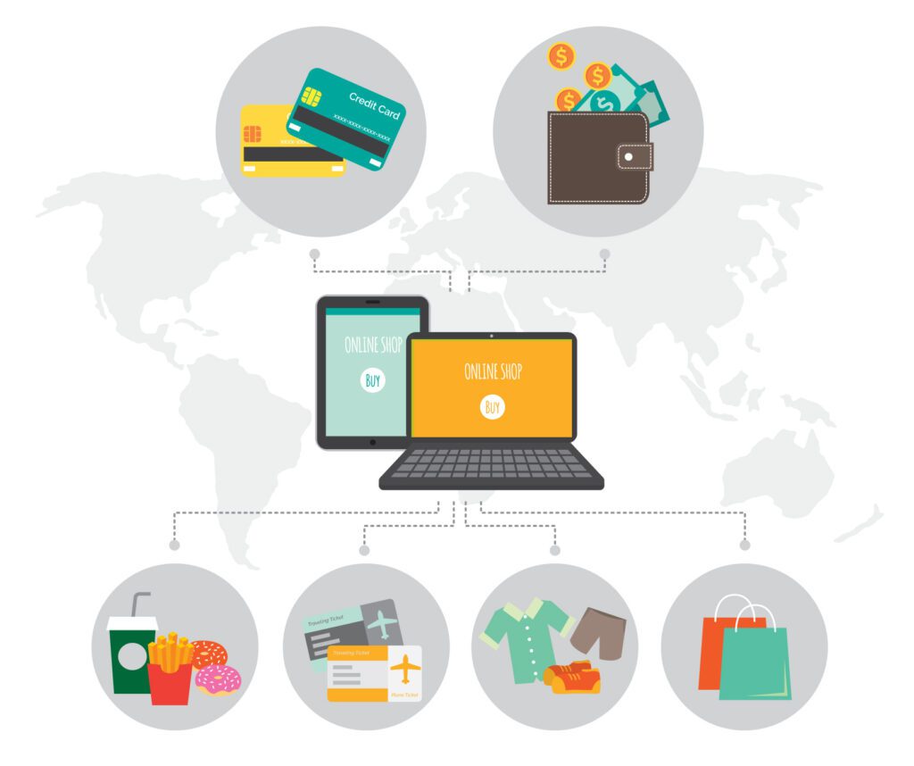 Fintech Software Development