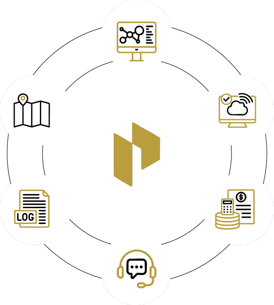 Customer POS Software Development