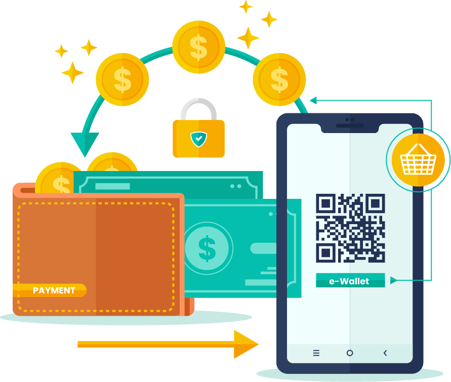 Digital Wallet Software Development